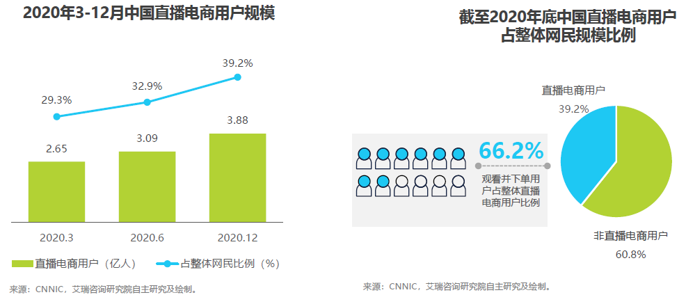 产品经理，产品经理网站